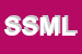 Logo di SML SOCIETA' MULTISERVIZI LIGURE SAS