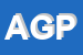 Logo di ARCI GS PALAMARESE