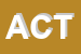 Logo di ACTIVERS