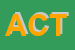 Logo di ACTIVERS