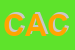 Logo di CIRCOLO ACLI CESINO