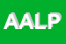 Logo di ALPIM -ASSOCIAZIONE LIGURE PER I MINORI
