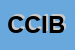 Logo di CIRCOLO CULTURALE -I BUONAVOGLIA -