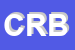 Logo di CIRCOLO RICREATIVO BELVEDERE