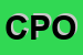 Logo di COLLEGIO PROVINCIALE OSTETRICHE