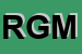 Logo di RANGERS GRM MADONNETTA