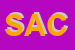 Logo di SATURA ASSOCIAZIONE CULTURALE