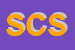 Logo di SOCIETA-CANOTTIERI SAMPIERDARENESI