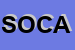 Logo di SOCIETA-OPERAIA CATTOLICA A COLOMBO