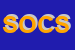 Logo di SOCIETA OPERAIA CATTOLICA SMARIASROCCO