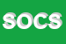 Logo di SOCIETA-OPERAIA CATTOLICA SZITA