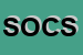 Logo di SOCIETA-OPERAIA CATTOLICA SAN PIO X
