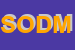 Logo di SOCIETA-OPERAIA DEMOCRATICA DI MUTUO SOCCORSO