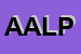 Logo di ALP ASSOCIAZIONE LIBERI PROFESSIONISTI
