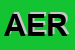 Logo di AERANTI