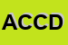 Logo di ASSOCIAZIONE COMMERCIO CAFFE-DROGHE E COLONIALI