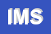 Logo di INIZIATIVE MANAGERIALI SRL