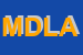 Logo di MOVIMENTO DEI LAVORATORI AUTONOMI