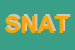 Logo di SINDACAT NAZIONAL AUTONOM TELESPAZIO RAI