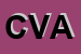 Logo di CENTRO VICARIALE DI ASCOLTO