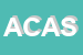 Logo di ATCOM DI CARLO ABATE SAS