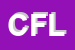 Logo di CINECLUB FRITZ LANG