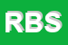 Logo di RADIO BABBOLEO SRL