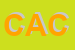 Logo di CARGO ASSOCIAZIONE CULTURALE