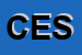 Logo di COSTA EDUTAINMENT SPA