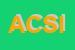 Logo di ASS CULT E SPORT IL PALCOSCENICO