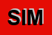 Logo di SIMPOSIO