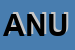 Logo di ANUU