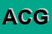 Logo di AERO CLUB DI GENOVA