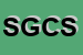 Logo di SOCIETA-GINNASTICA COMUNALE SAMPIERDARENESE
