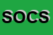 Logo di SOCIETA-OPERAIA CATTOLICA SAN FRUTTUOSO -SEZ BOCCE