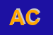 Logo di ACCONCIATURE COSTANTINO