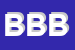 Logo di BBHOUSE DI BATOCCHIONI BRUNA