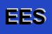 Logo di ELLE EFFE SRL
