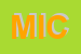 Logo di MICHELANGELO