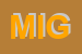 Logo di MIGNON