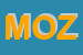 Logo di MOZZATI