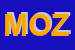 Logo di MOZZATI