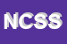 Logo di NUOVO CENTRO SOLE SRL