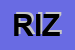 Logo di RIZZELLO