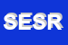 Logo di SPECIALE ESTETICA DI SERENI ROSSELLA