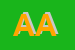 Logo di AUTOSCUOLA AIRASCA