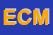 Logo di EMMETI DI CAMPOLUCCI MARCO