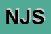 Logo di NUOVA JEAL SRL