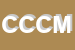 Logo di CM COSTRUZIONI DI COLUCCI MARCELLO
