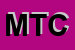 Logo di MTC